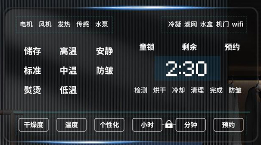 冷凝衣物烘干機(jī)擁有獨立大屏，實現(xiàn)智能快速烘干！