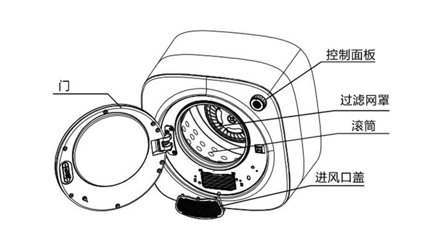 小型烘干機的內(nèi)部結(jié)構(gòu)和工作原理是什么？