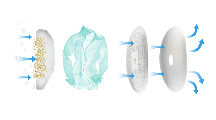 圖解！家用衣物烘干機的進出風口工作原理